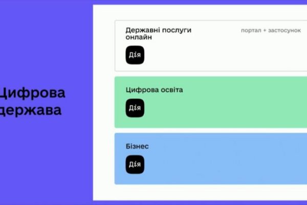 Что за кракен маркет