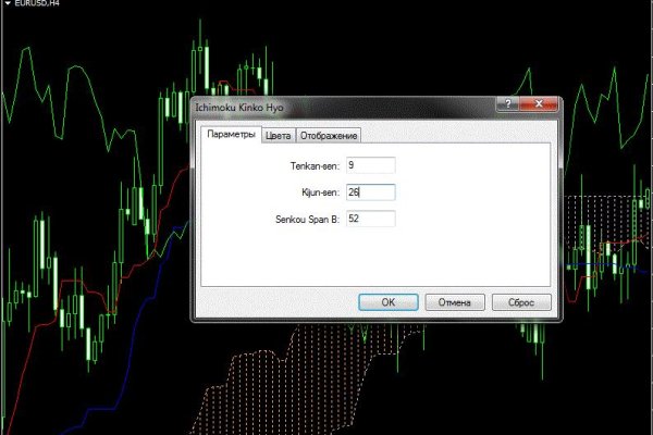Кракен сайт официальный kraken clear com