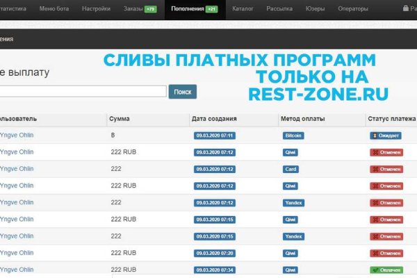 Что такое кракен в даркнете