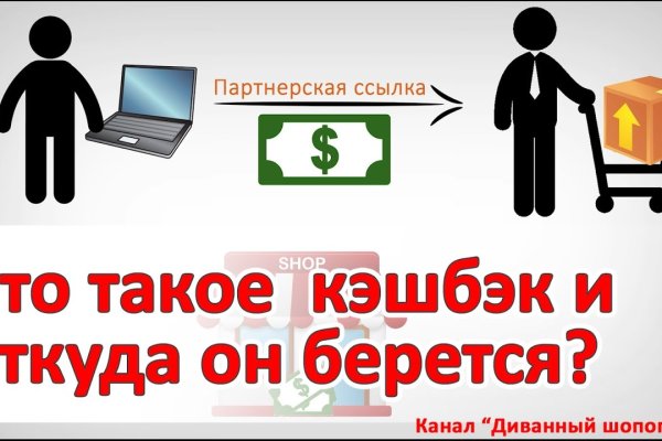Кракен с айфона