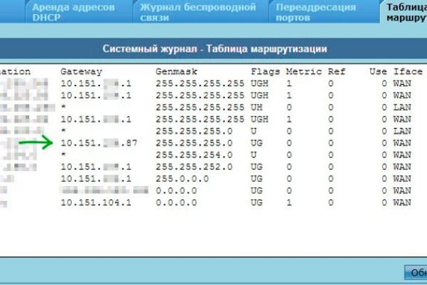 Kraken зеркало krakentor site