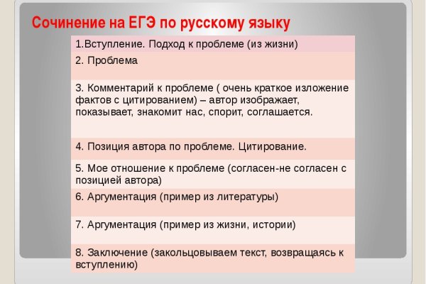 Кракен официальная ссылка kraken torion