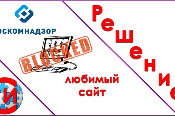 Кракен ссылка список