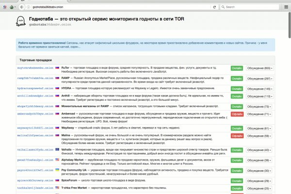 Кракен ссылка тор kr2web in