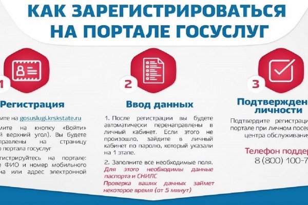 Кракен даркнет что известно