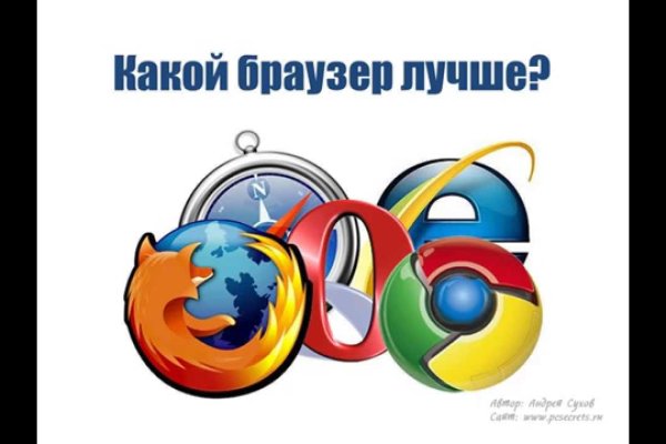 Рабочее зеркало кракен store